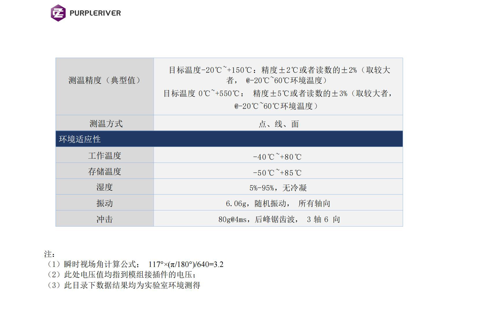 红外热成像机芯
